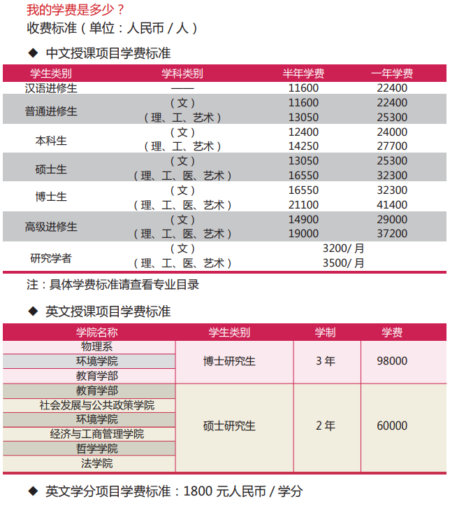/upload/image/du-hoc-trung-quoc/dai-hoc-su-pham-bac-kinh.png