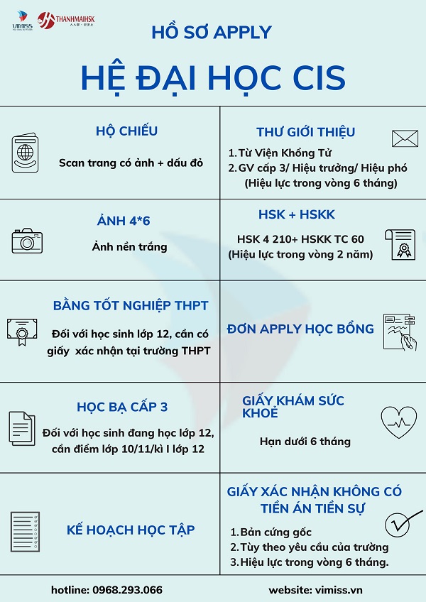 /upload/image/tin-tuc/ho-so-apply-dai-hoc-cis.jpg