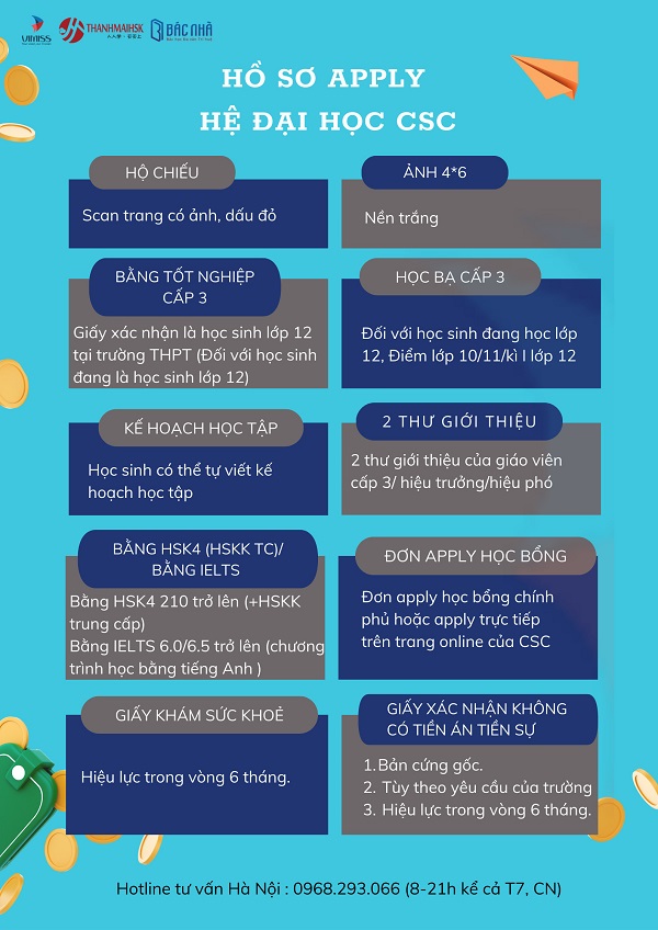 Hồ sơ apply học bổng du học Trung Quốc